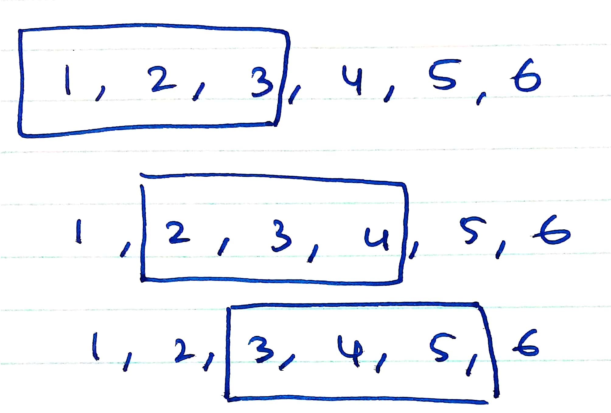 Sliding Window Leetcode Solver Medium