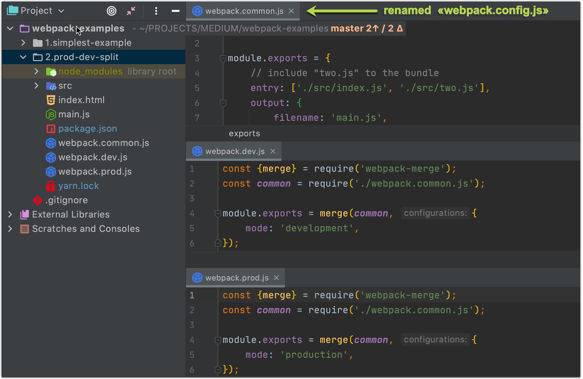 Webpack v4 in Examples. All You Need to Know. by Artem Diashkin The
