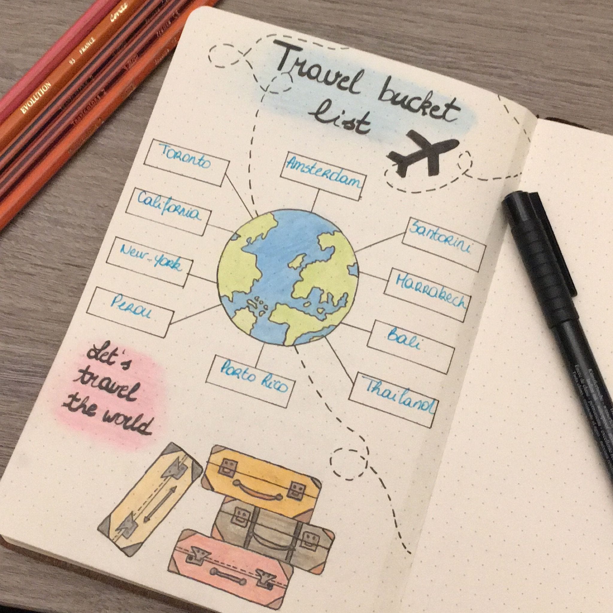 Four Bullet Journal Spreads for Travel Addicts by Liv