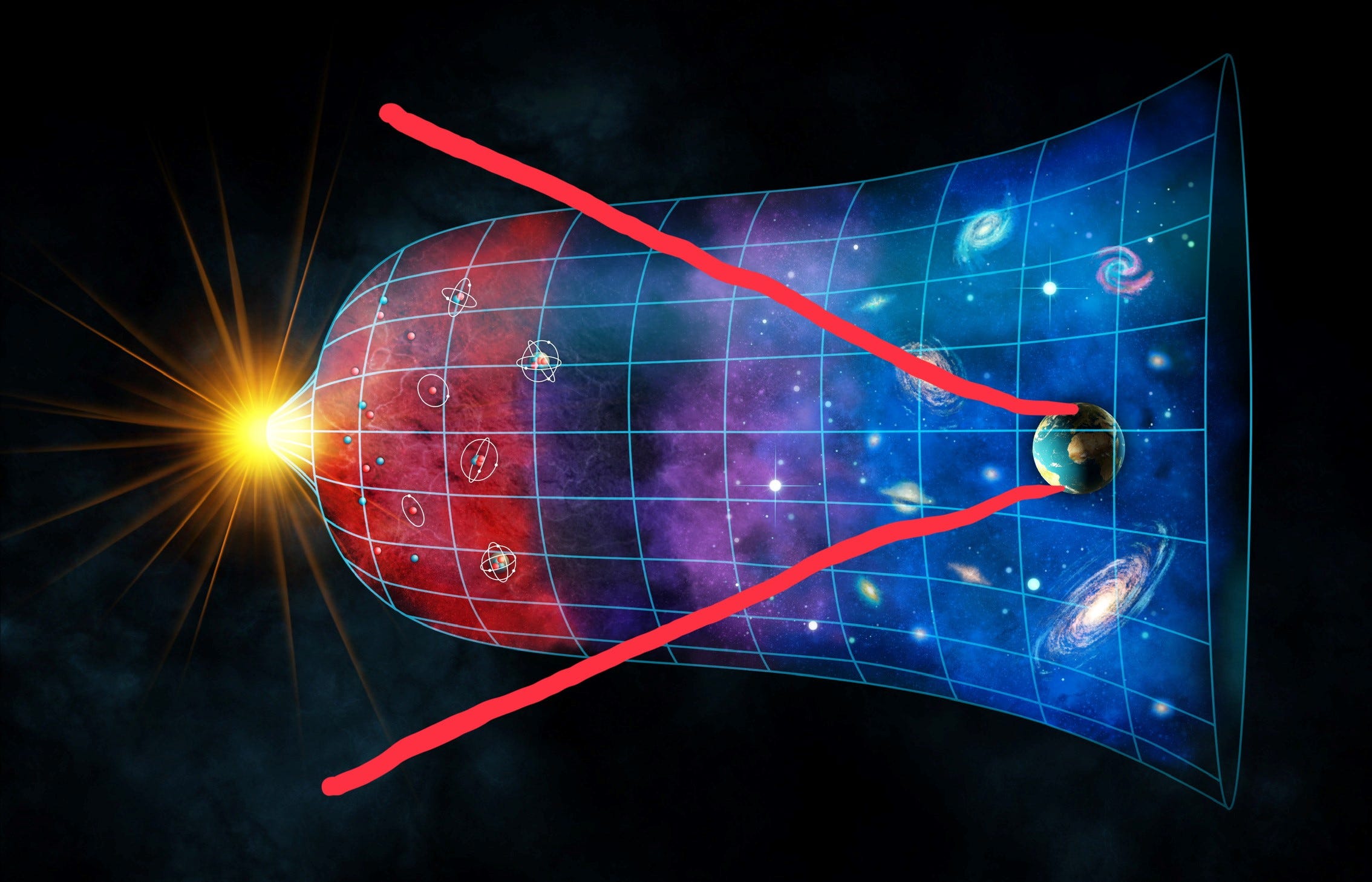 The Universe is Expanding, But It’s Also Shrinking The