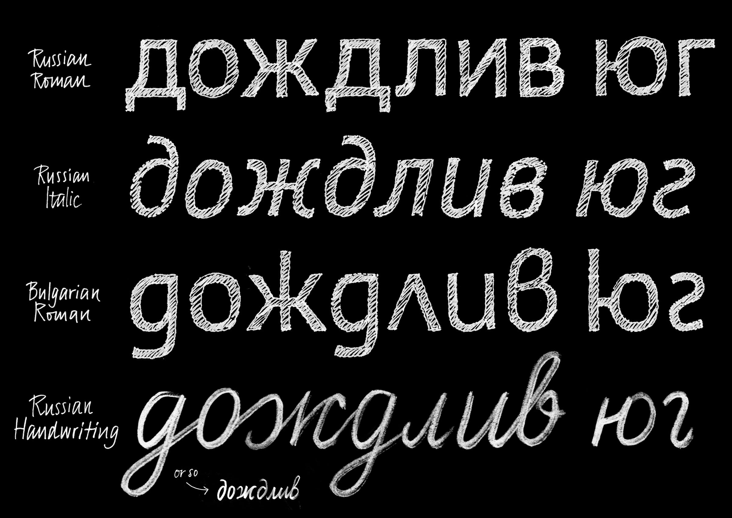 What You Need to Know When Making Cyrillic Typefaces by Ulrik Hogrebe What You Need to Know When Making Cyrillic Typefaces by Ulrik Hogrebe