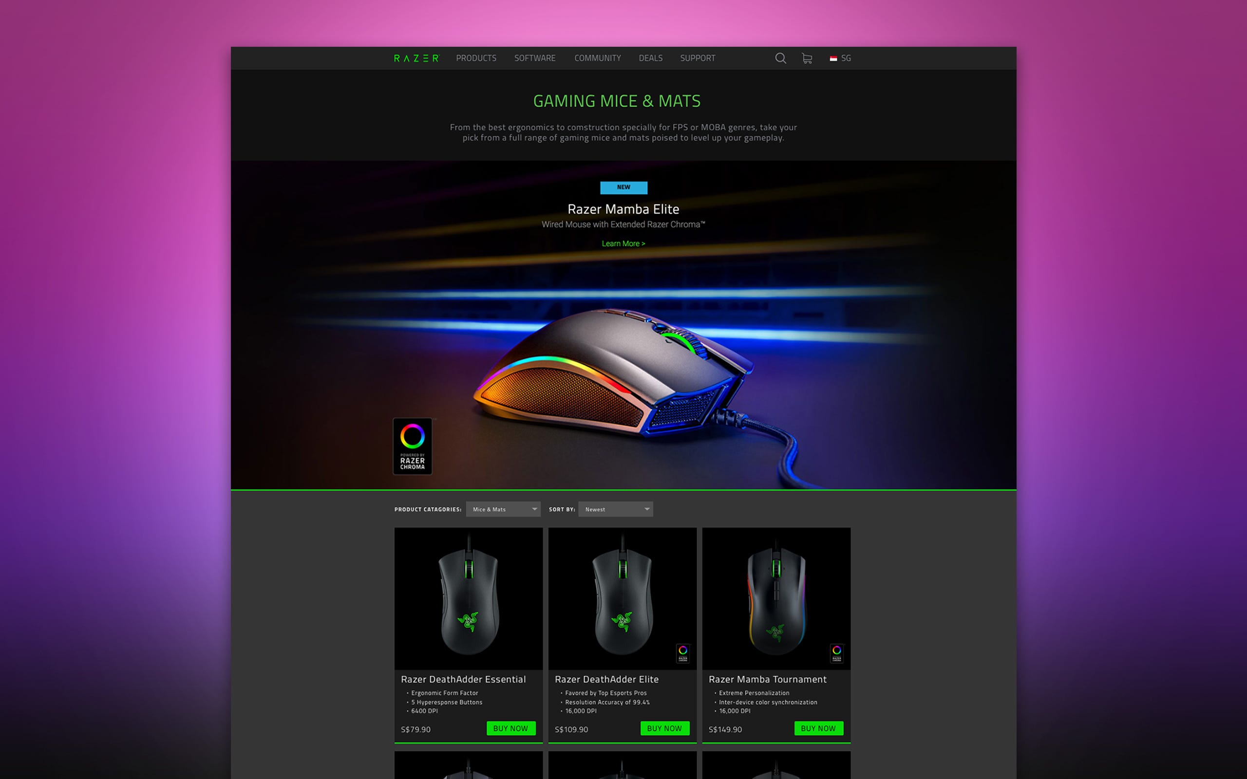 Understanding Customer Shopping Behaviour. by Dash Medium