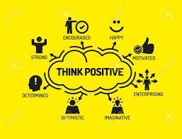 The more you feed your mind with positive thoughts, the more you can  attract great things into your life.” | by Fatima Naeem | Medium