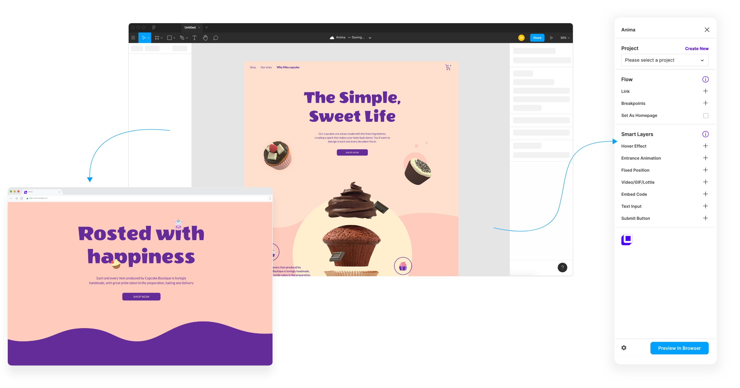 How to Create a HighFidelity Prototype and Export HTML with Figma by