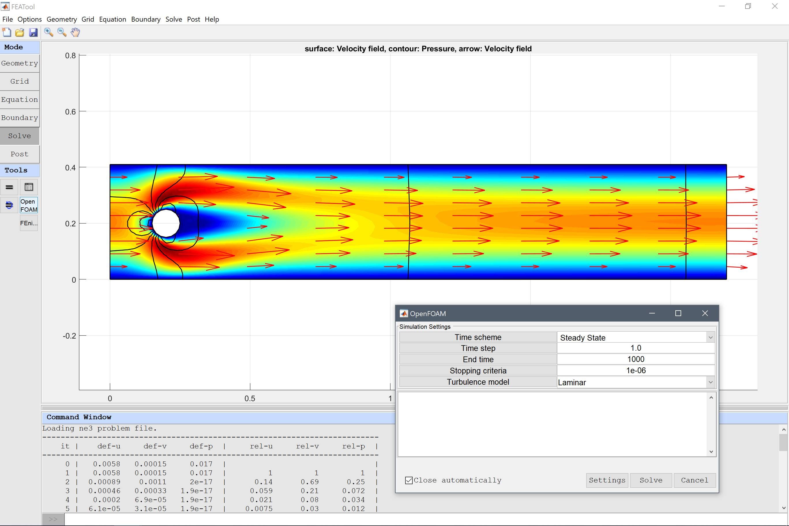 Easy MATLAB CFD Simulation Tutorial — Flow Around a Cylinder