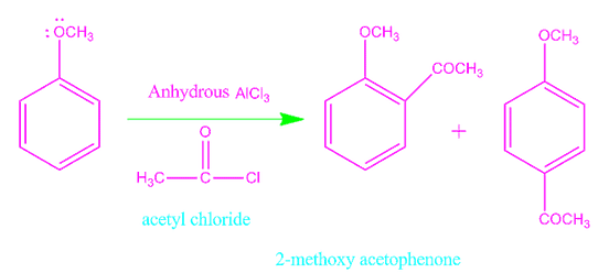 friedelcrafts acylation reactionfriedelcrafts acylation of benzene