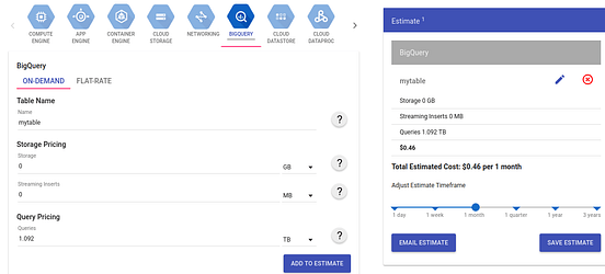 GCP Certification Series 4.4 Managing data solutions by Prashanta