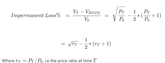 Impermanent Loss Hedge Total Return Swap Litepaper by Rahul Rai
