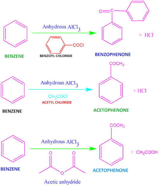 friedelcrafts acylation reactionfriedelcrafts acylation of benzene