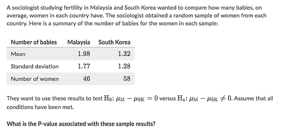 Significant Difference Test (Means) by Solomon Xie Statistical