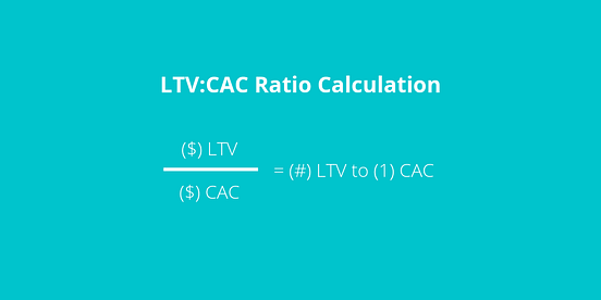 How to Calculate the LTVCAC Ratio for Your SaaS Business by Corl