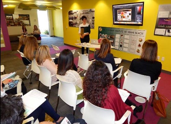 Interior Design Graduate Programs California by Interior Designers