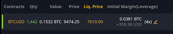 How To Use Leverage Effectively And Not Get Liquidated by Crypto