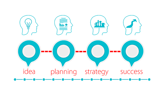 17 Real Product Manager Interview Questions and Answers by J.A
