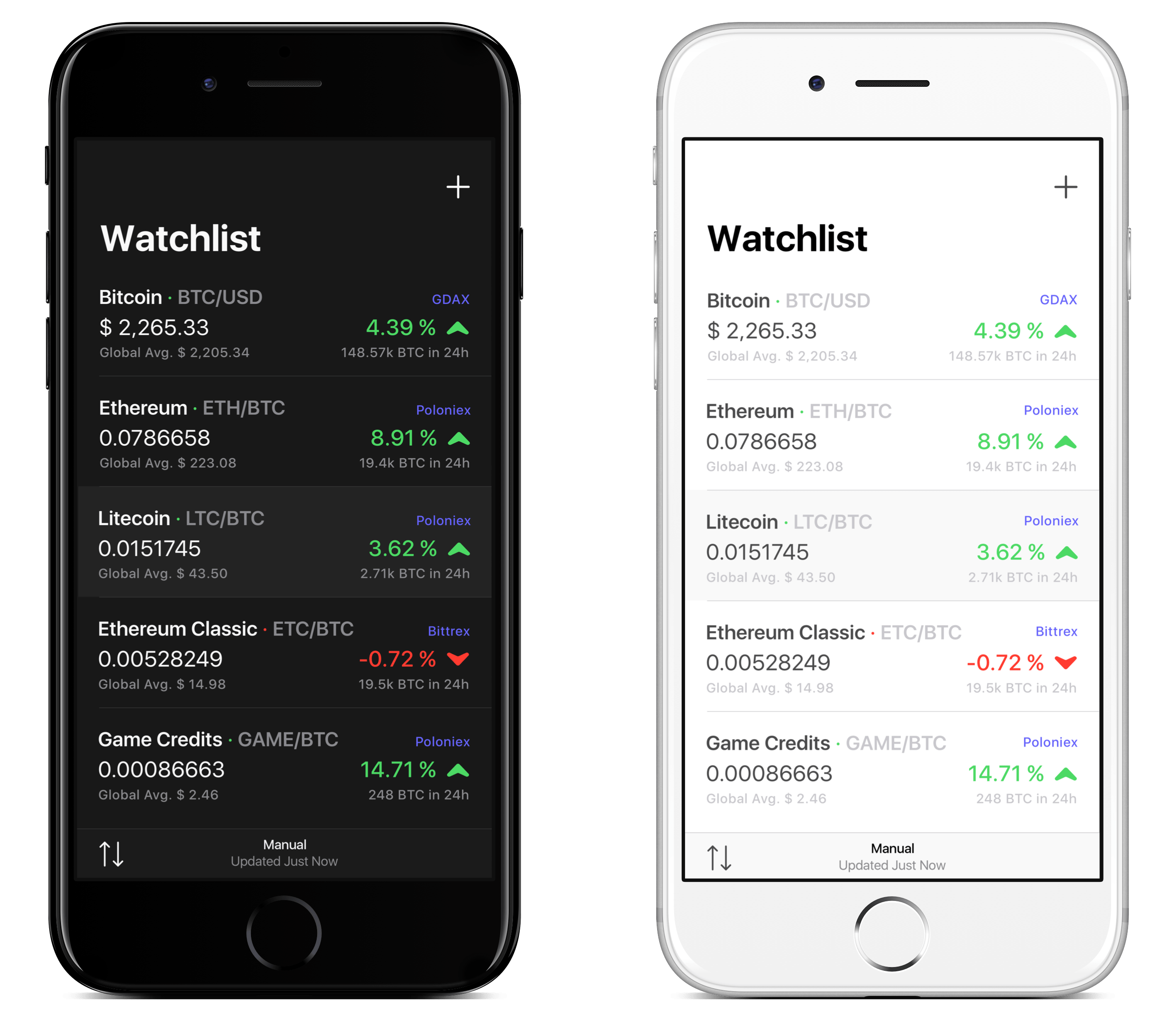 Introducing Coindex📱 — Cryptocurrency price tracking on iOS
