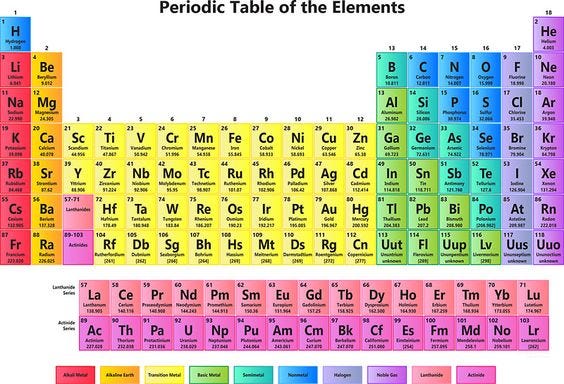 PCl3 Lewis Structure. A. The Lewis Structure of PCl3 by Kamal Bisht