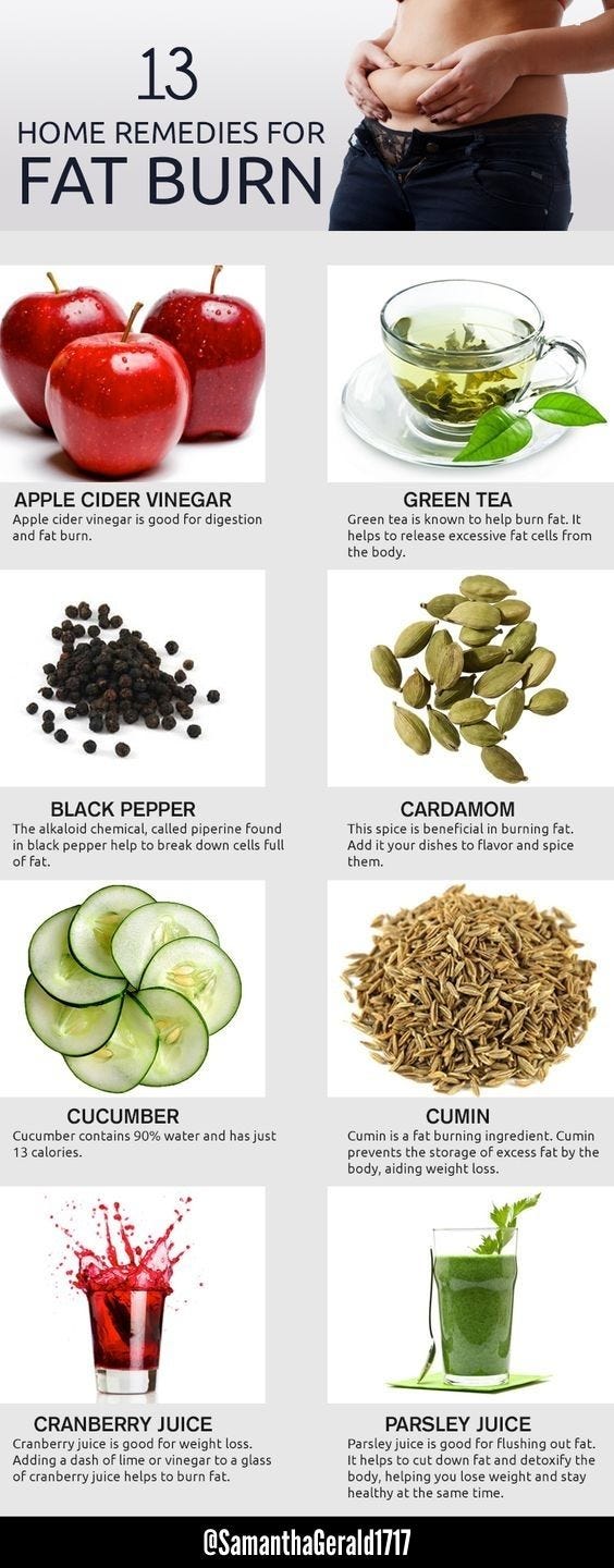 Five Ways To Lose Weight Naturally - Natural Health Strategies 15 Best Home Remedies Lose Weight Naturally In 2 Weeks | By Samantha Gerald | Medium