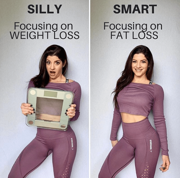 WeightLoss Vs. FatLoss. ⁣We tend to look at scale weight as… by