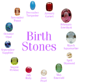 Birthstone By Month: A List Of Birthstone For Each Month | By Gemn Jewelery | Medium