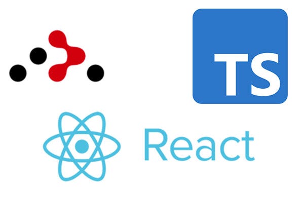 Integrate Routing in Typescript project with ReactRouter