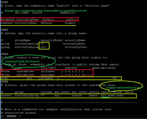 snmp configuration on Linux (snmpd.conf) NETSNMP by Ibrahim Quraishi