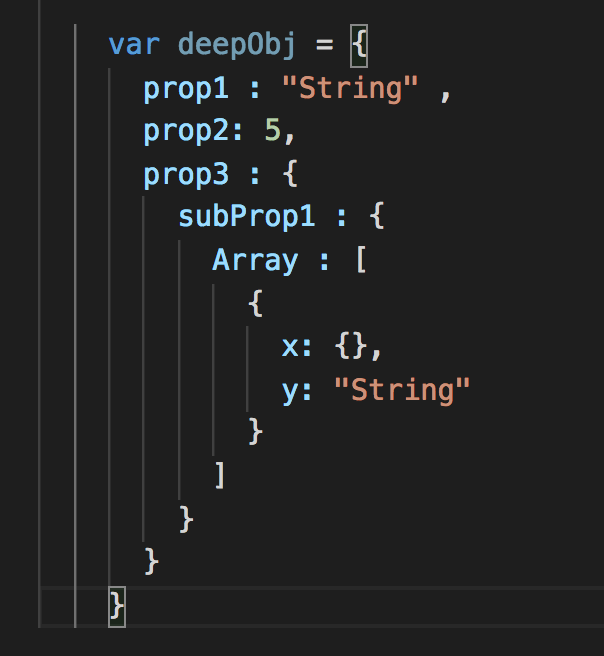 How to clone a deep object in reactnative by Ridmal