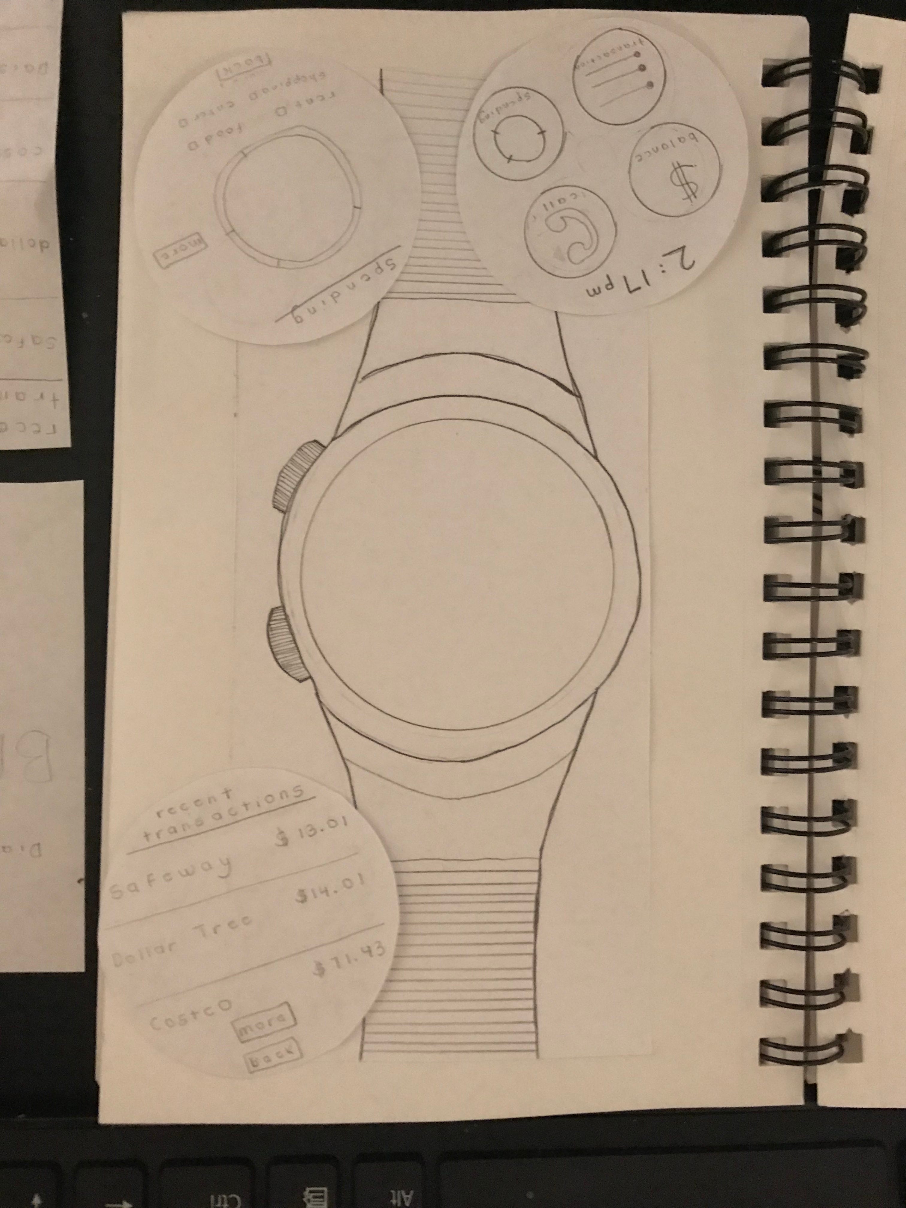 A Paper Prototype Smart Watch & Mobile Banking by Yodit Tefera Medium