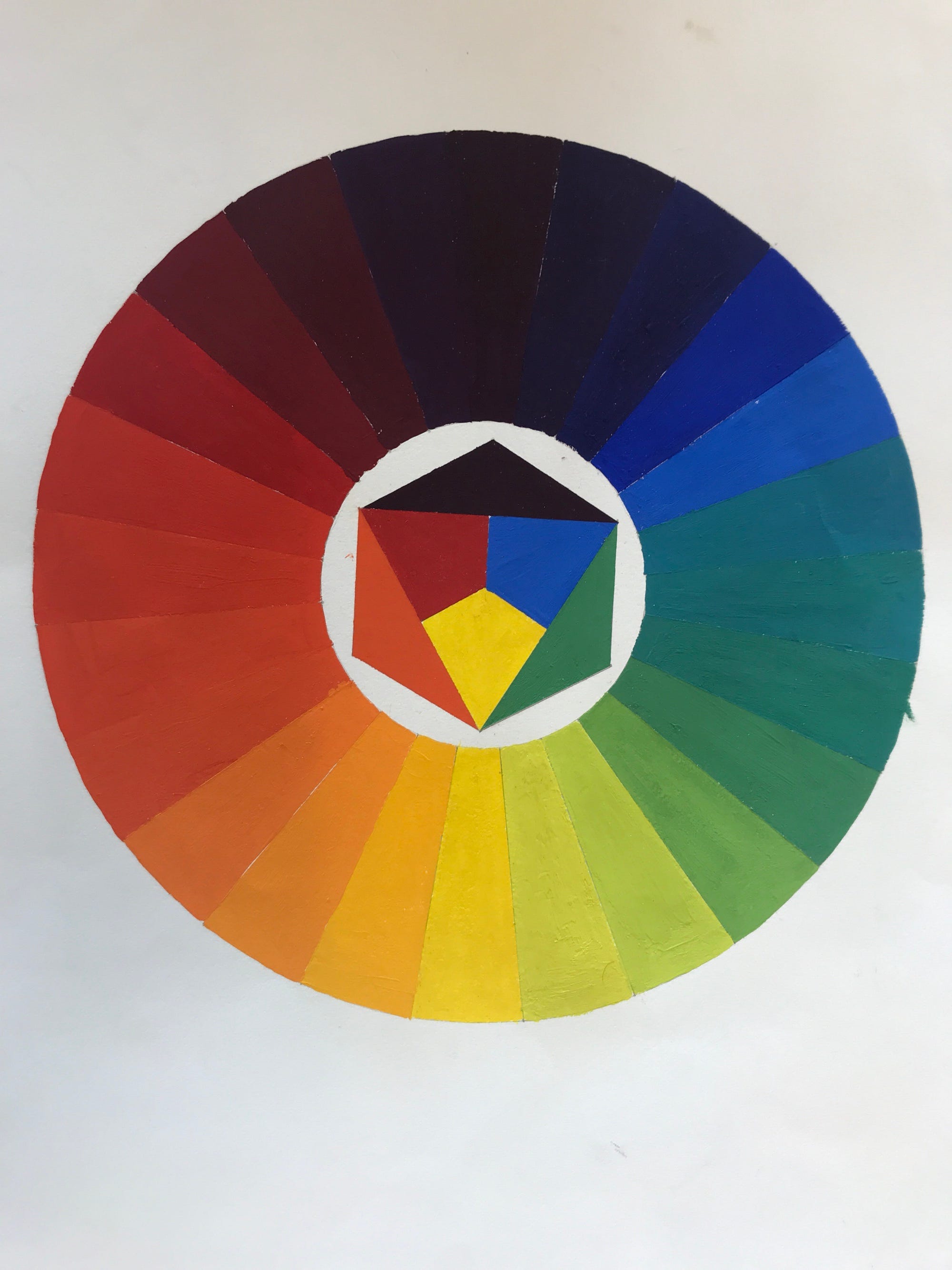 Contraste de colores. El círculo cromático by Jéssica