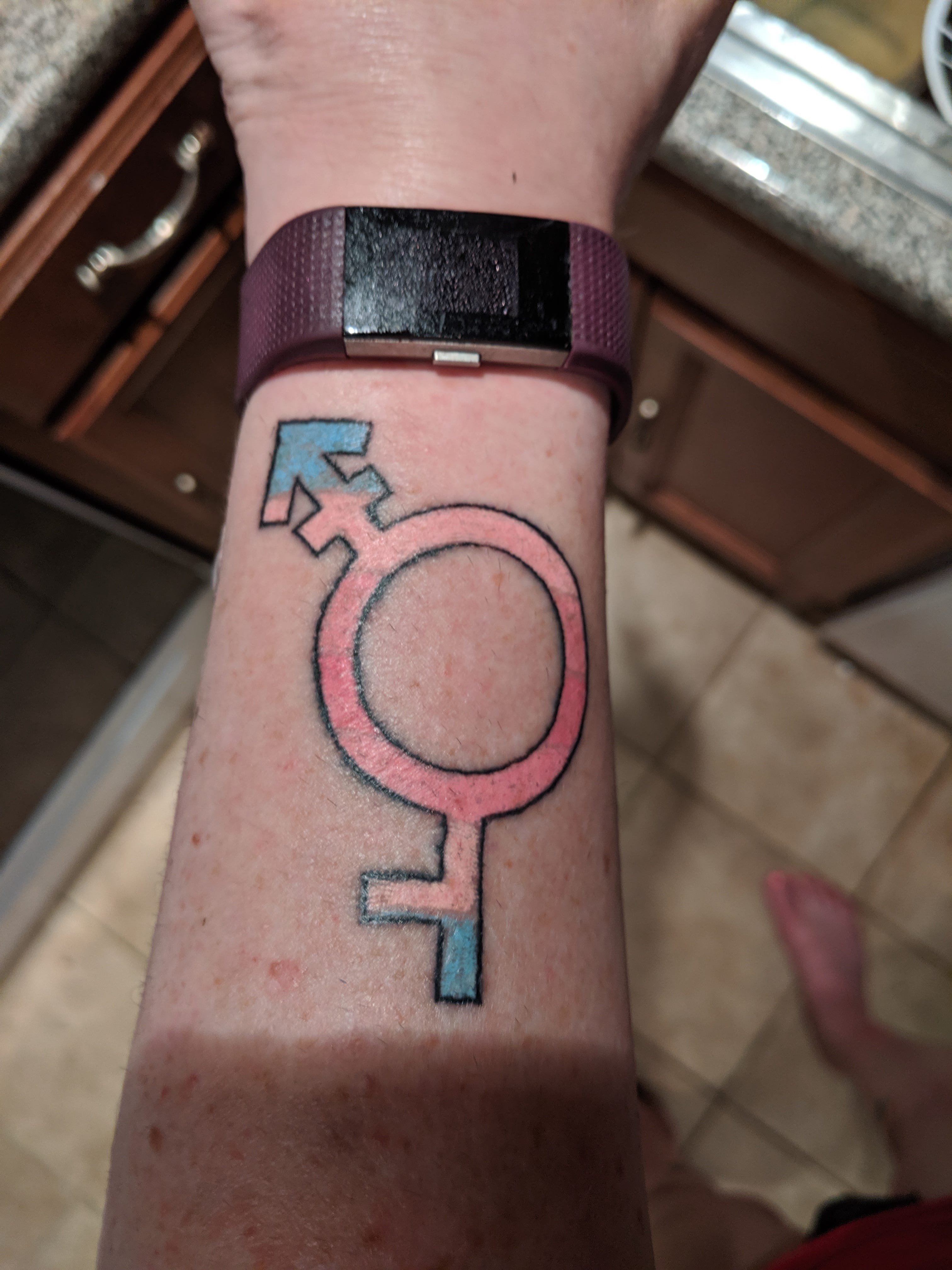 Finding My Truth Gender From The Trenches Medium