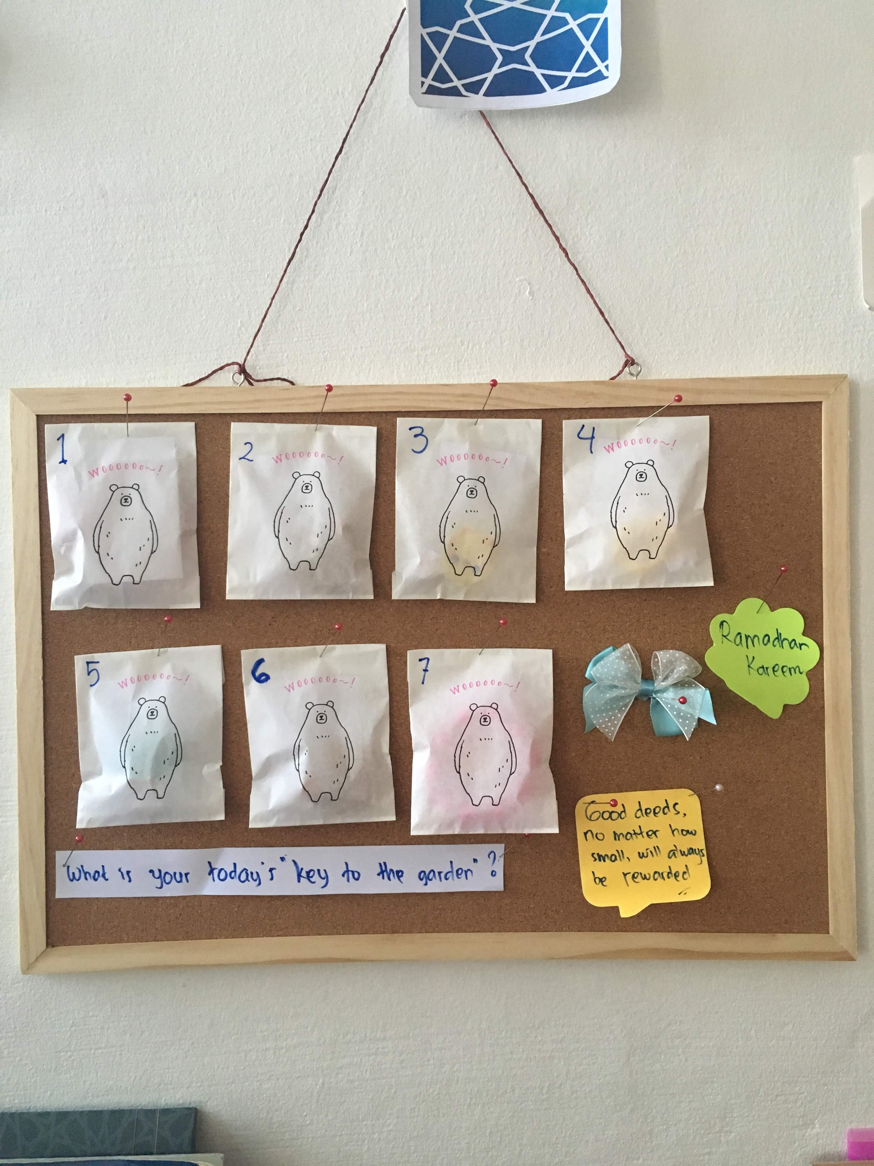 Merencanakan Aktivitas Ramadhan AnakAnak by Vika Budi Riandini Merencanakan Aktivitas Ramadhan AnakAnak by Vika Budi Riandini