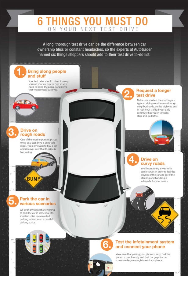 How to Get the Best Used Car Deals? Here are Six Tips by David 