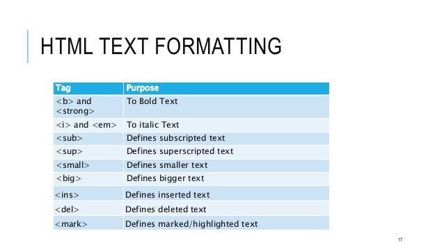 The formatting elements of HTML by Shah Quadri The formatting elements of HTML by Shah Quadri