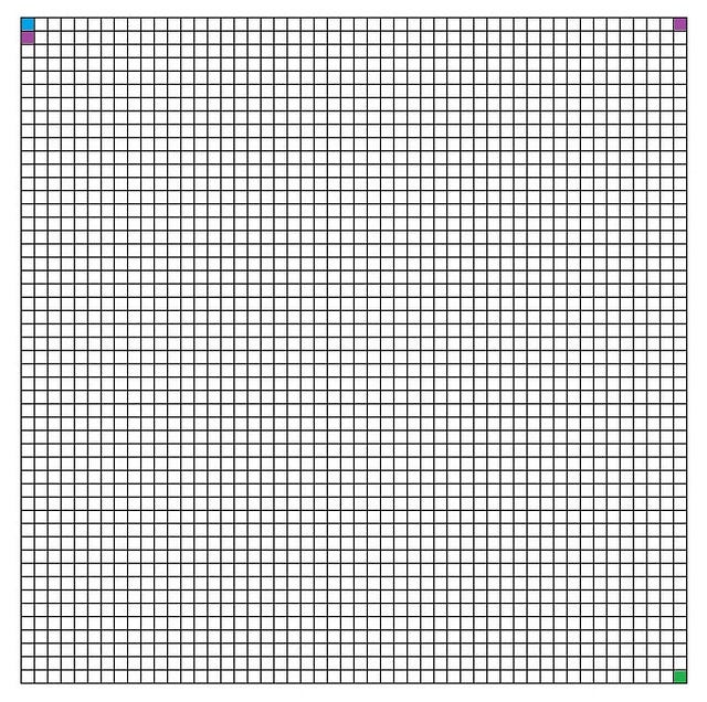 Optimising Gamified 2D Grid Movement Using Assembly — Part II | by Alan