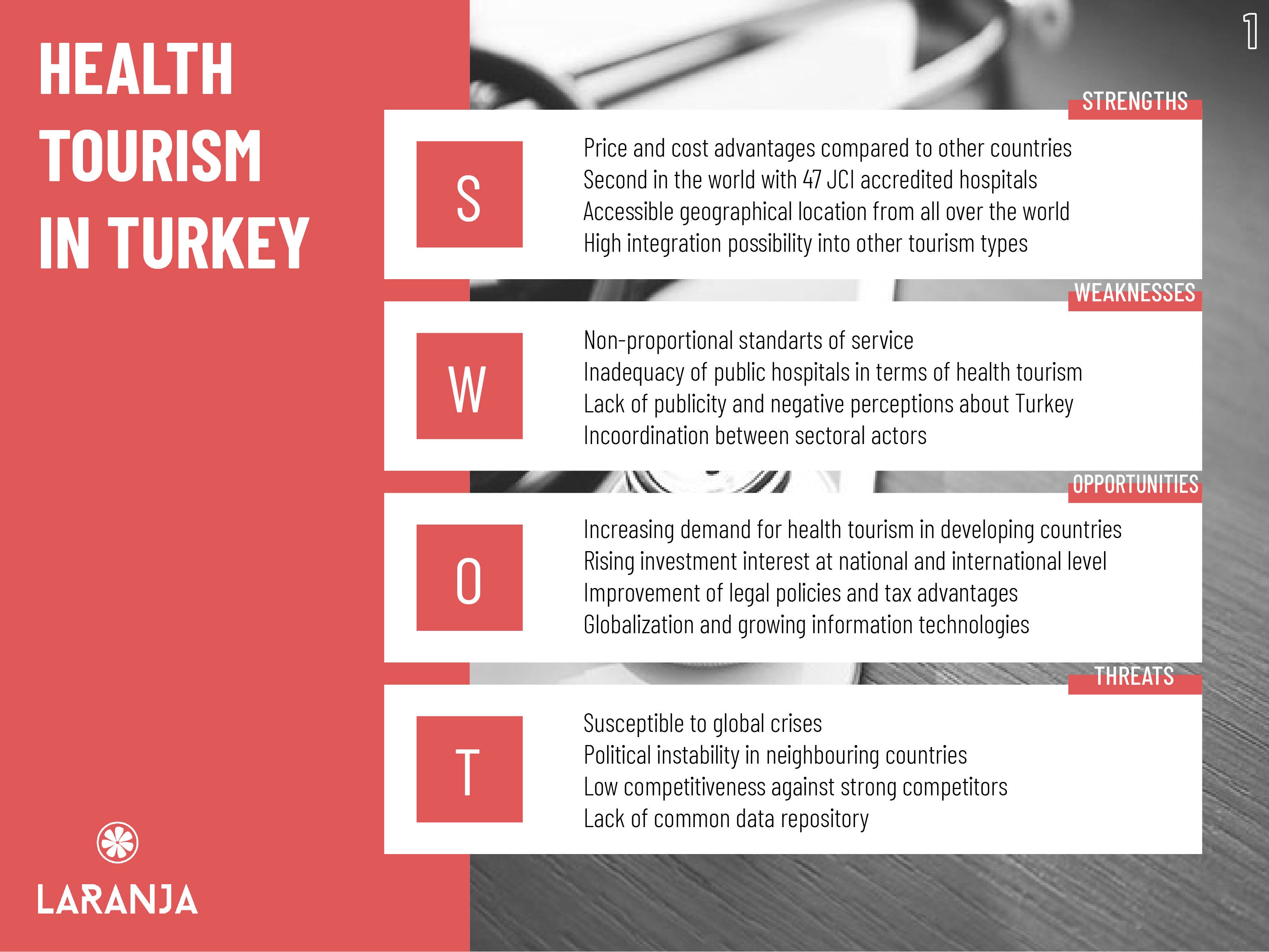 SWOT Analysis of Health Tourism in Turkey laranjabv Medium