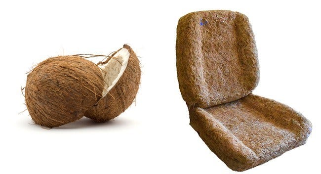 Peluang Bisnis Kerajinan Sabut Kelapa Yang Menuntungkan di Tahun 2017 | by  Toko Mesin Kelapa | Medium
