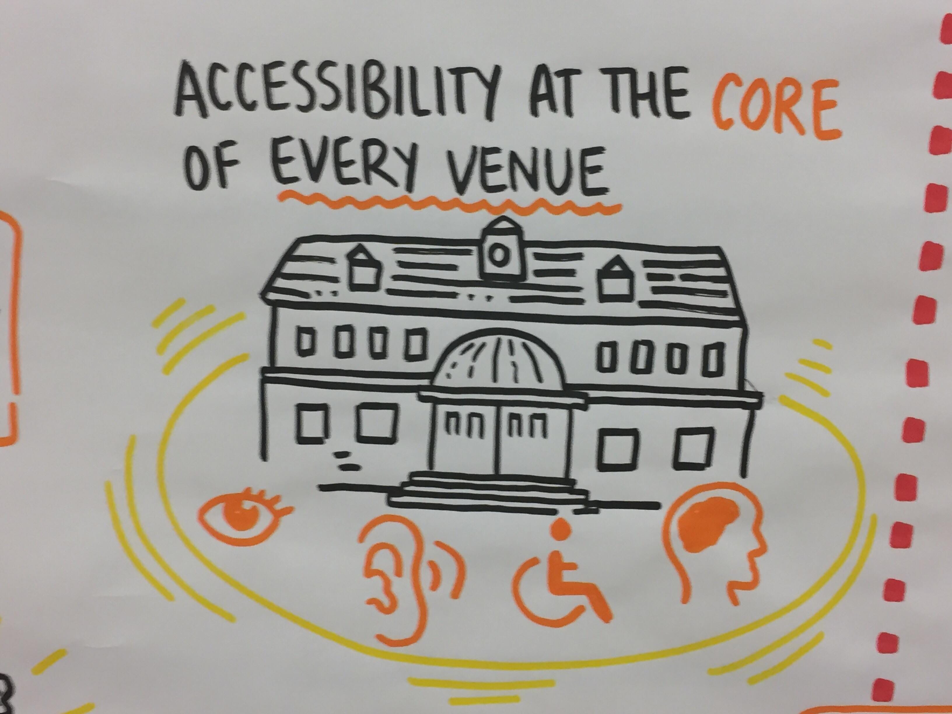 Exchanging Knowledge through Creative Practice What do disability arts Exchanging Knowledge through Creative Practice What do disability arts
