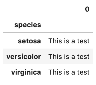 In this case we can use more operators like: How to use the Split-Apply-Combine strategy in Pandas ...
