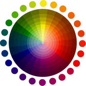 Warna Para Introver dan Ekstrover | by Herjuno Tisnoaji | Medium