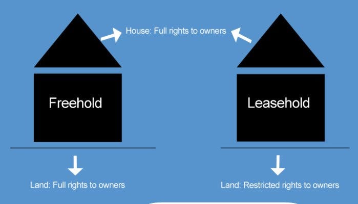 How To Make A Leasehold Property Freehold Property Walls