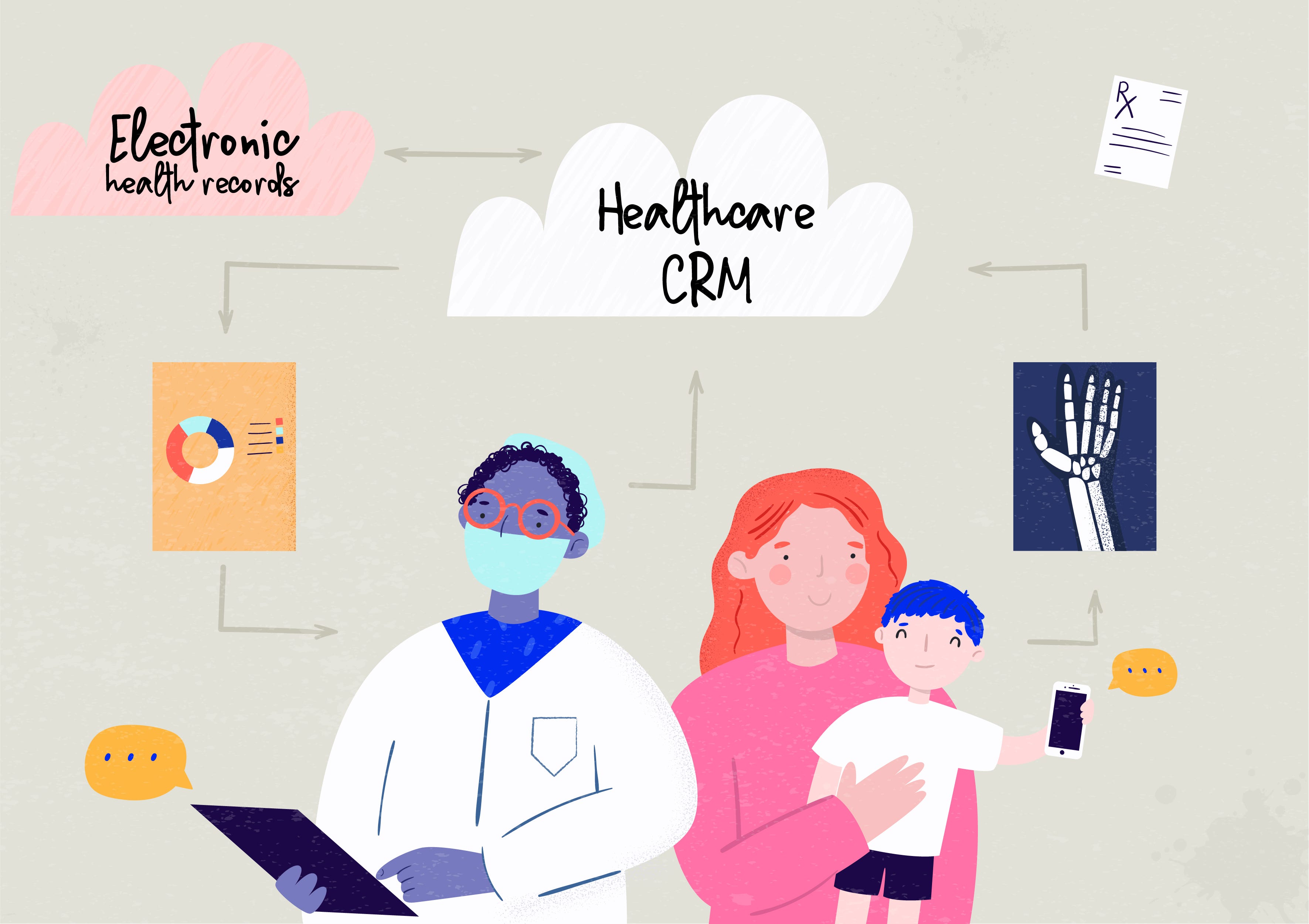 The Features and Benefits of Healthcare CRM Software by OnixSystems