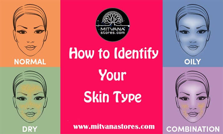 How To Know What Skin Type I Have / How To Determine Your Skin Type