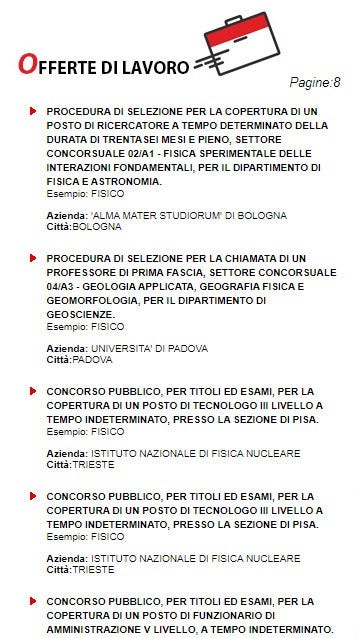 Il Mercato Del Lavoro E I Big Data | By Alessandro Capezzuoli | Medium 638_x_358_jpg