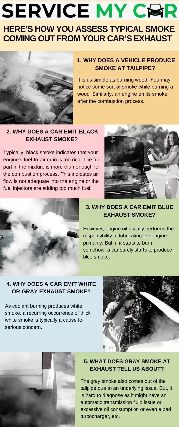 Here’s How You Assess Typical Smoke Coming Out From Your...