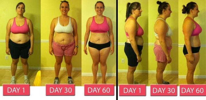 Insanity Workout Program Reviews And Results For Women Before And After. | By Tandemtrader | Medium
