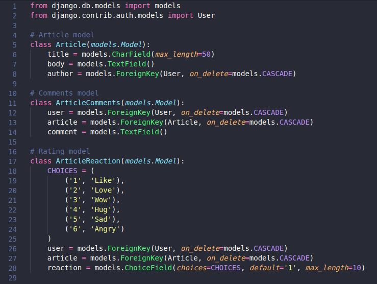 Django Signals master pre_save and post_save by Gautam Rajeev Singh