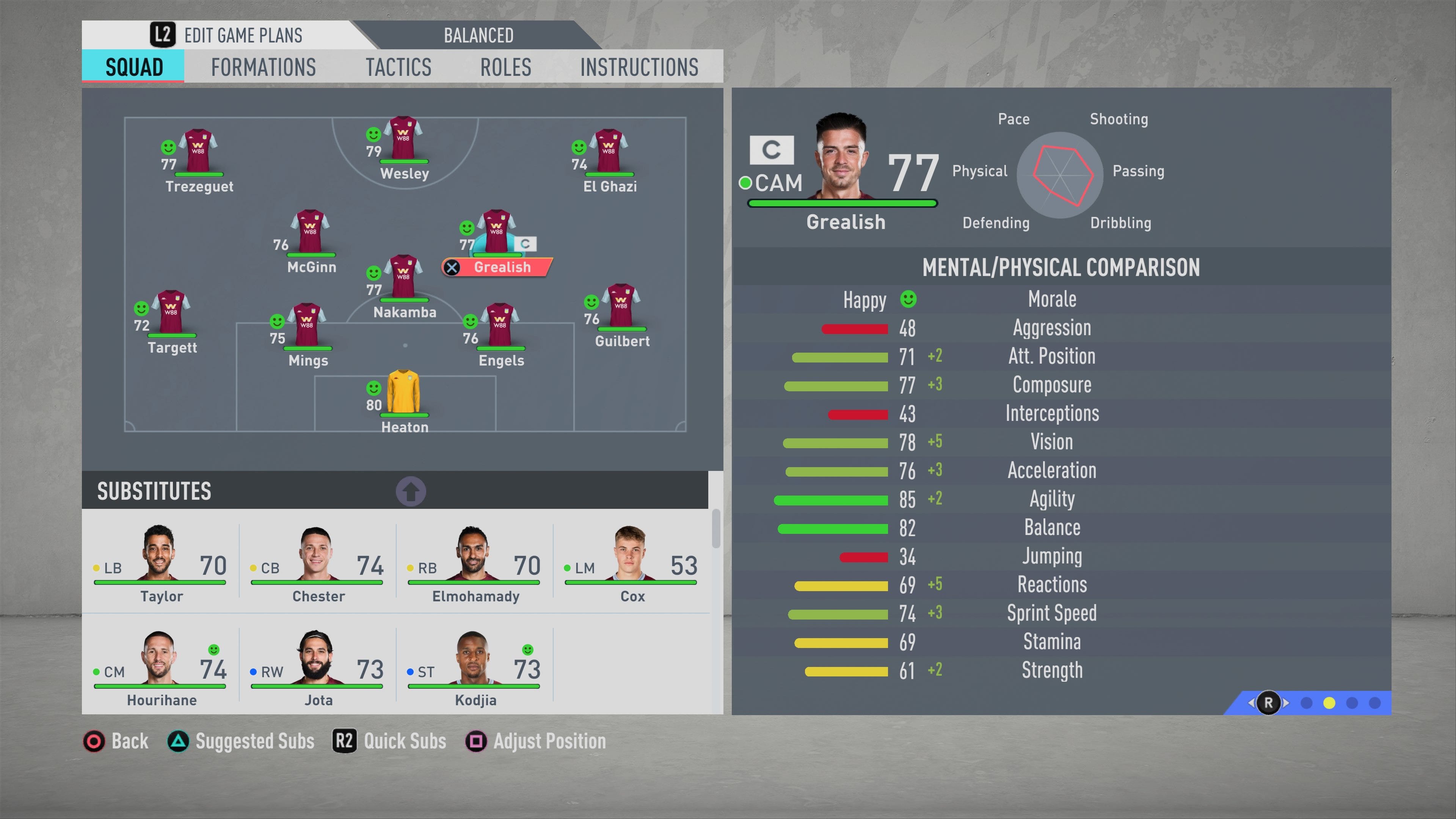 FIFA 20 Career Mode Review Franksflynn Medium