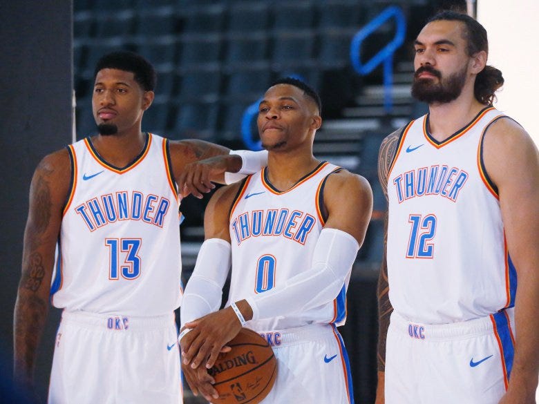 The Evolution Of The Oklahoma City Thunder | By Sudeep Tumma | Medium