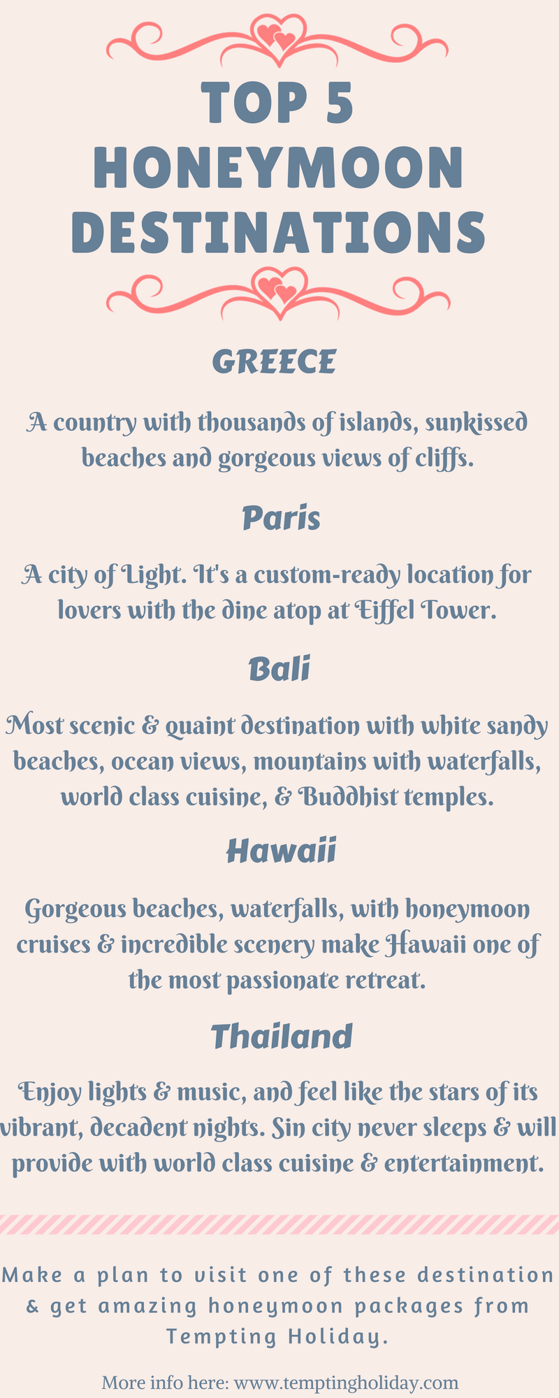 Get Exclusive Honeymoon Packages From Tempting Holiday | By Anand Patel | Medium