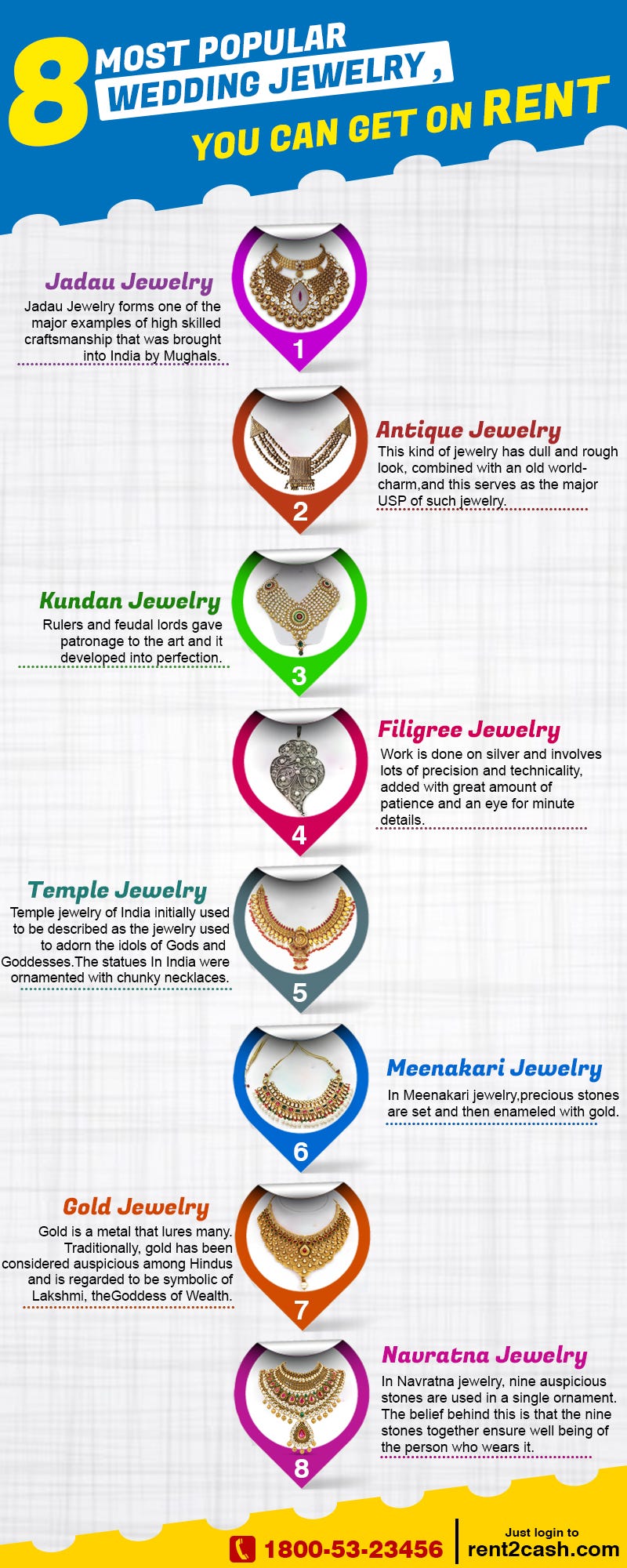 Infographics 8 Most Popular Wedding Jewelry that you can get on Rent
