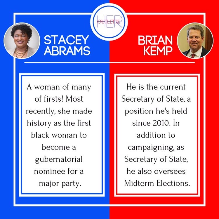 Why Are All Eyes on Right Now? by Jasmine Mitchell Her